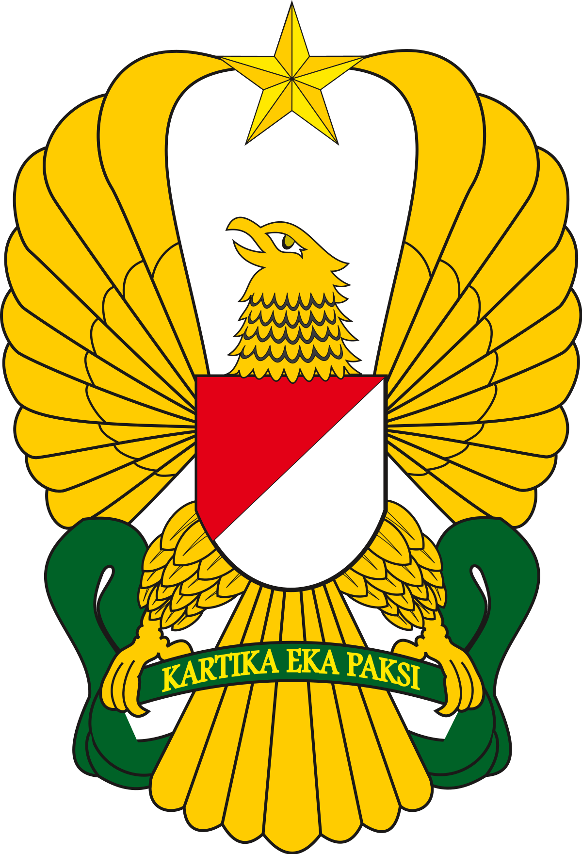 Logo TNI AD